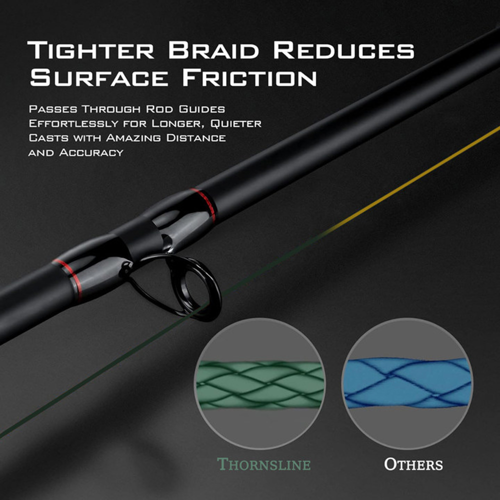 ThornsLine X8 Upgrade Braid Fi - Fish Finder Cable 评论和价格